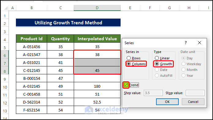 selection of the growth trend option in the series window