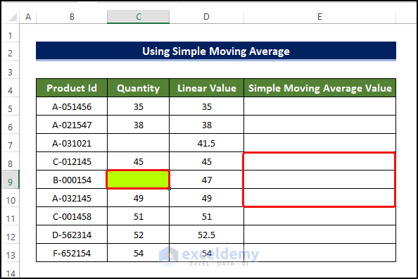 location of the second missing data and simple moving average range
