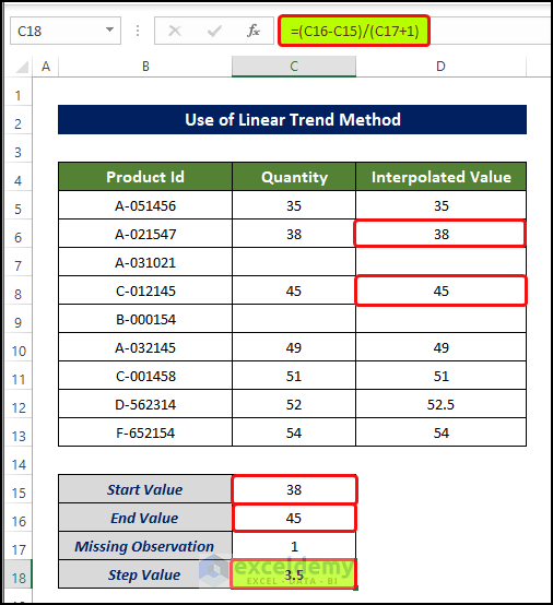 using linear interpolation formula to Interpolate Data that are Missing