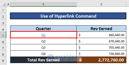 Perform Hyperlink Command to Link Excel Sheets to a Summary Page