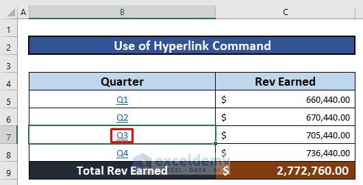 Perform Hyperlink Command to Link Excel Sheets to a Summary Page
