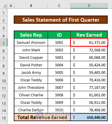 Define Selection Portion to Link Excel Sheets to a Summary Page