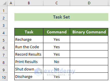 Task Set to Make Yes 1 and No 0 in Excel