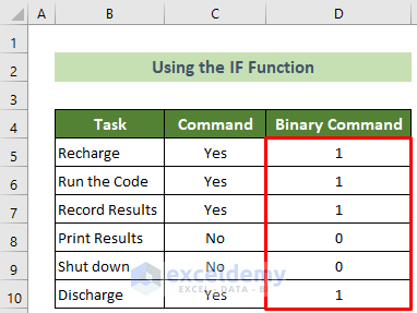 Made Yes 1 and No 0 in Excel