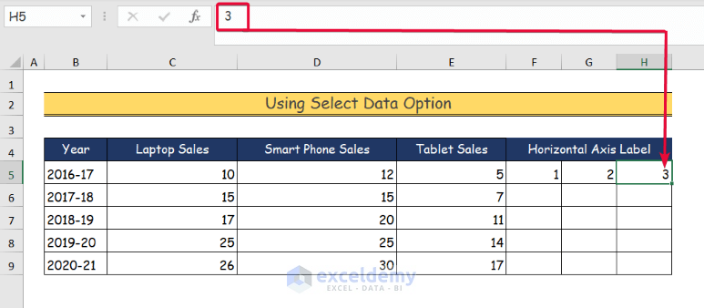 3 Handy Methods to Make a Dot Plot in Excel