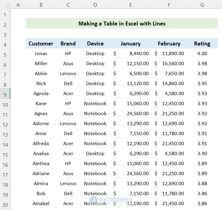 How to Make a Table in Excel with Lines