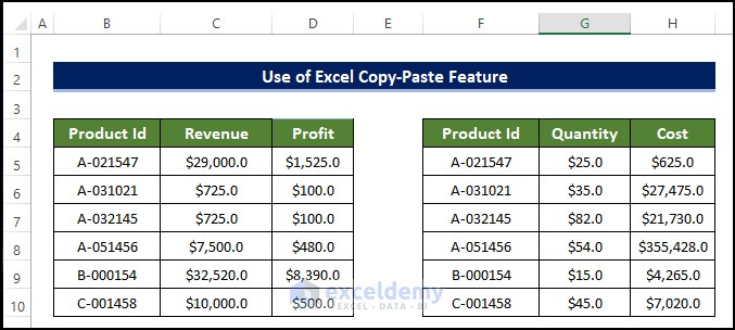 Use of Excel Copy-Paste Feature to Merge Two Tables in Excel 