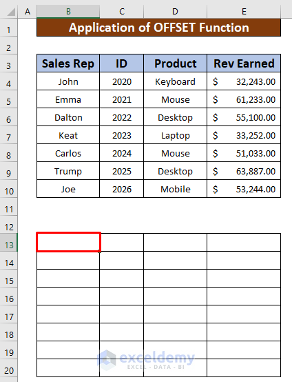 Use OFFSET Function to Mirror Table in Excel