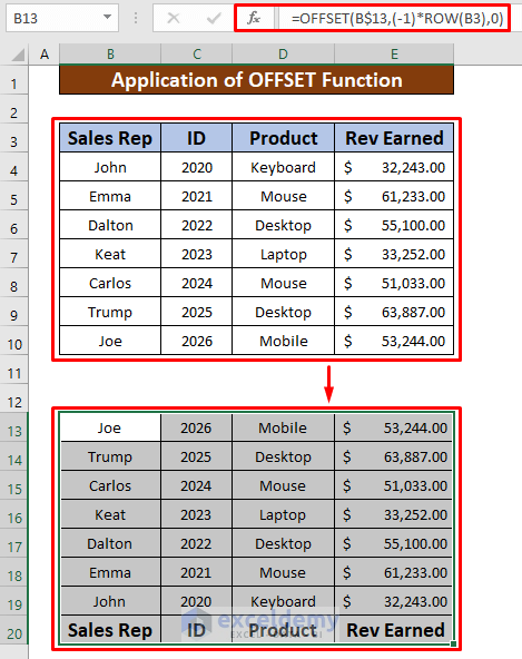 Use OFFSET Function to Mirror Table in Excel