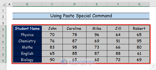  Using Paste Special Command to Move Data from Row to Column in Excel