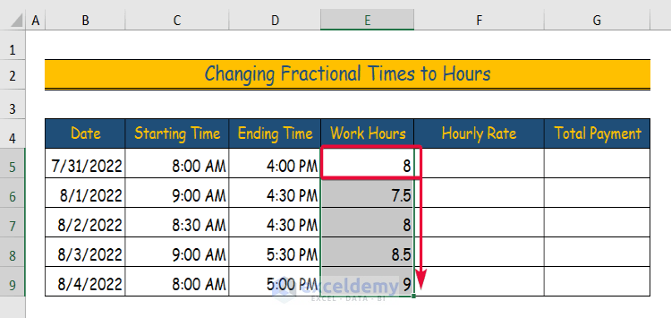 Step-by-Step Procedure to Multiply Time by Money