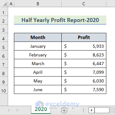Sample Dataset to Show How to Open New Sheet in Excel