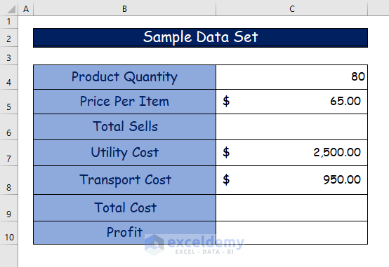 Sample Data Set of Suitable Examples of What If Analysis in Excel