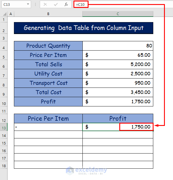 Generating Data Table from Column Input as Suitable Examples of What If Analysis in Excel