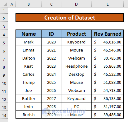 remove data model from pivot table in excel