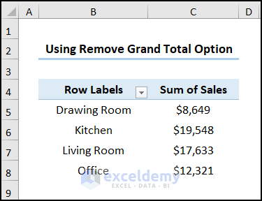 How to Remove Grand Total from Pivot Table Using Remove Grand Total Option
