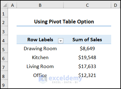 How to Remove Grand Total from Pivot Table Using PivotTables Options