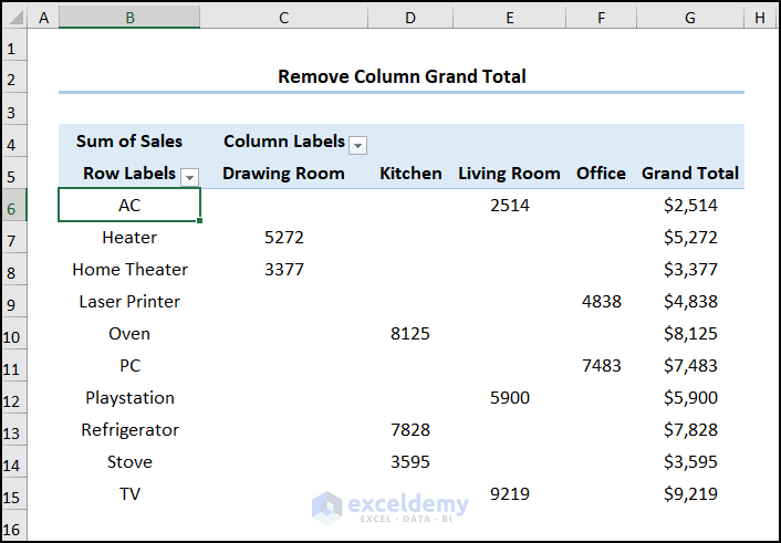 How to Remove Column Grand Total from Pivot Table 