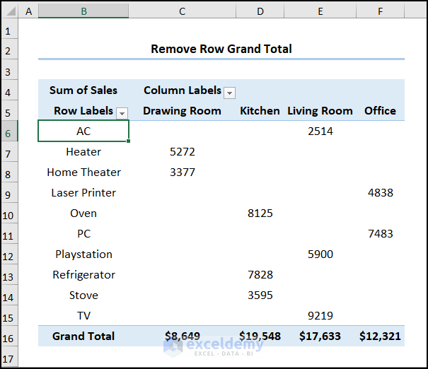 How to Remove Row Grand Total from Pivot Table 