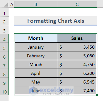 Reverse Data in Excel Chart by Formatting Axis