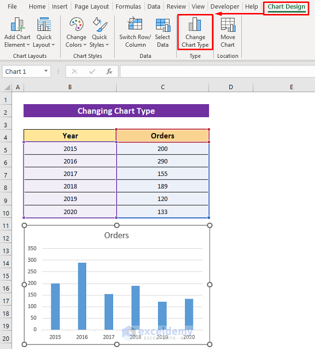 Changing Chart Type to Reverse X and Y Axis in Excel