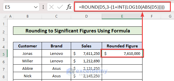 Rounding to Significant Figures using ROUND, INT, LOG10, and ABS function