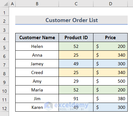 How to Select Highlighted Cells in Excel