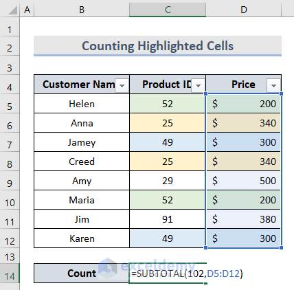 How to Count Highlighted Cells in Excel