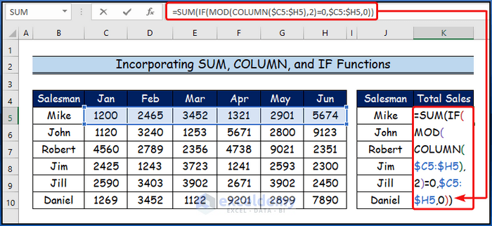  Incorporating SUM, COLUMN, and IF Functions to Skip Columns in Excel Formula