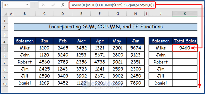 Incorporating SUM, COLUMN, and IF Functions to Skip Columns in Excel Formula