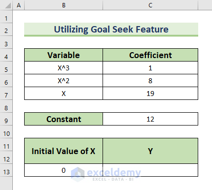 Utilizing Goal Seek Feature to Solve Cubic Equation in Excel