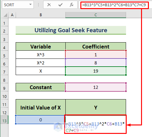 Determing Y for Utilizing Goal Seek Feature to Solve Cubic Equation in Excel