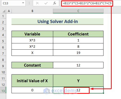 Using Solver Add-in to Solve Cubic Equation in Excel