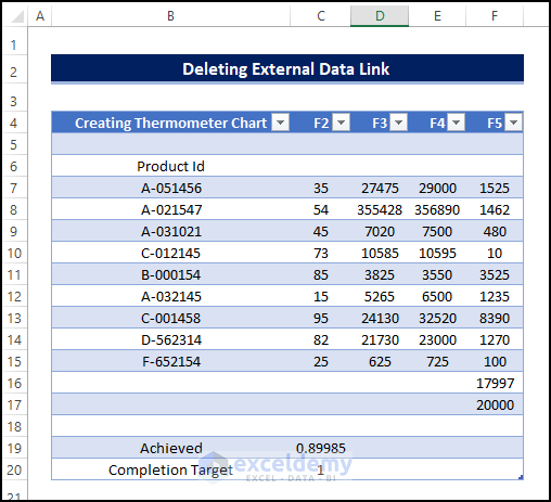 Delete External Data Link to Stop Cell Mirroring in Excel
