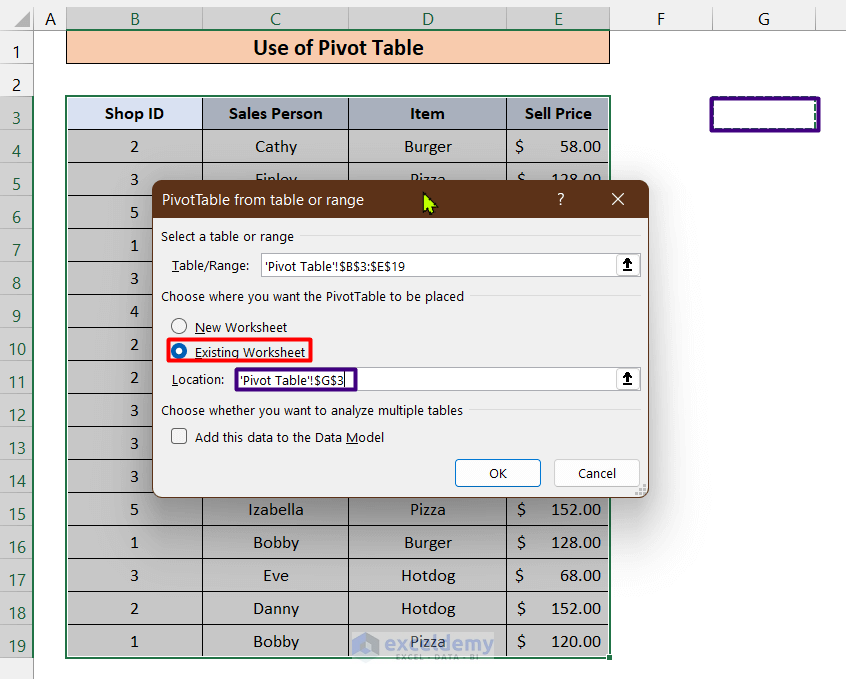 Use Pivot Table to Summarize DataUse Pivot Table to Summarize Data