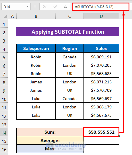 Using Excel SUBTOTAL Function for Summing to Summarize Subtotals