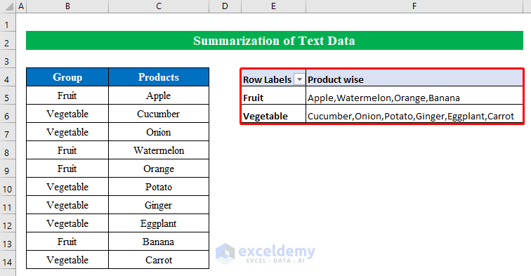 Summarize Text Data in Excel