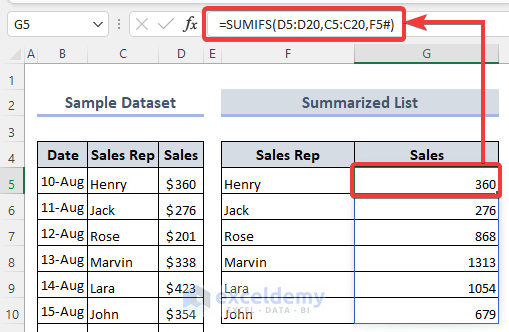 Apply SUMIFS function and summarize a list of names in Excel