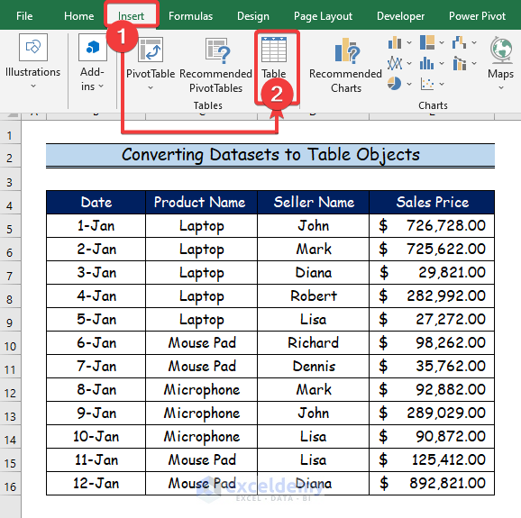 Converting Datasets to Table Objects for Showing How to Use Excel Data Model in Excel