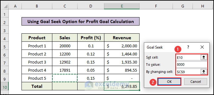 Using Goal Seek Option for Profit Goal Calculation