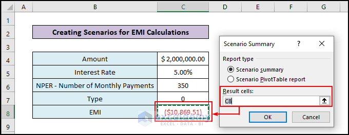Create Scenario Summary for EMI Calculation