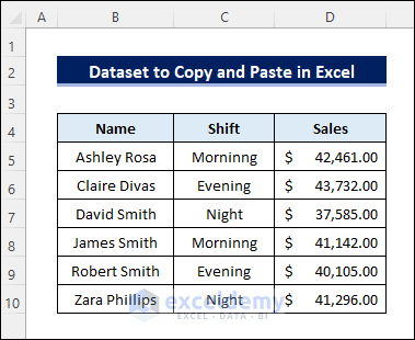 dataset to lillustrate how to cut and paste in Excel