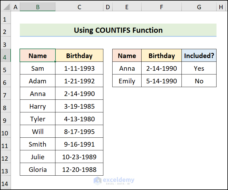 Applying COUNTIFS Function to Return Value If Cell Contains Specific Date