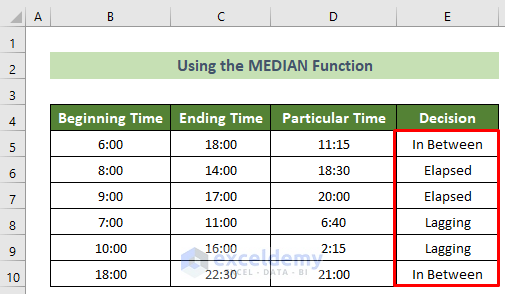 Checked If Time Is In Between Two Given Times in Excel
