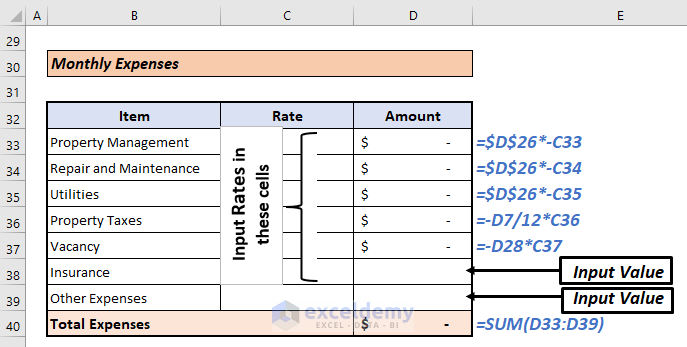 Steps to Create an Investment Property Cash Flow Calculator in Excel