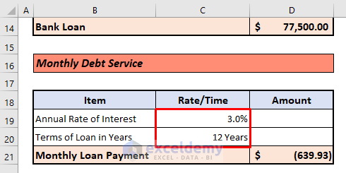 How to Use Investment Property Cash Flow Calculator