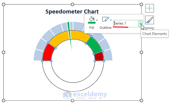 Labels-How to Create Speedometer Chart in Excel