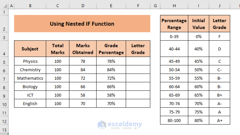 grade calculator based on assignments