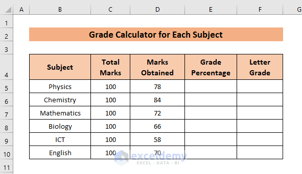 Make a grade Calculator in Excel