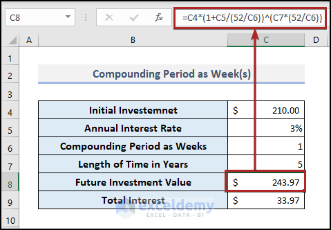 Manual Calculation